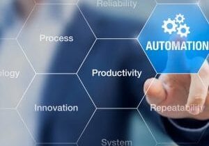 Systems Processes and Automation